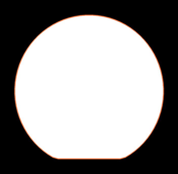 Product Design Image